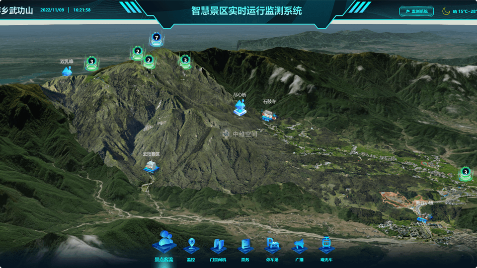 屯城镇倾斜摄影技术在旅游规划中的应用？